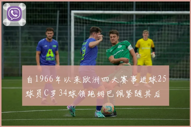自1966年以来欧洲四大赛事进球25球员C罗34球领跑姆巴佩紧随其后